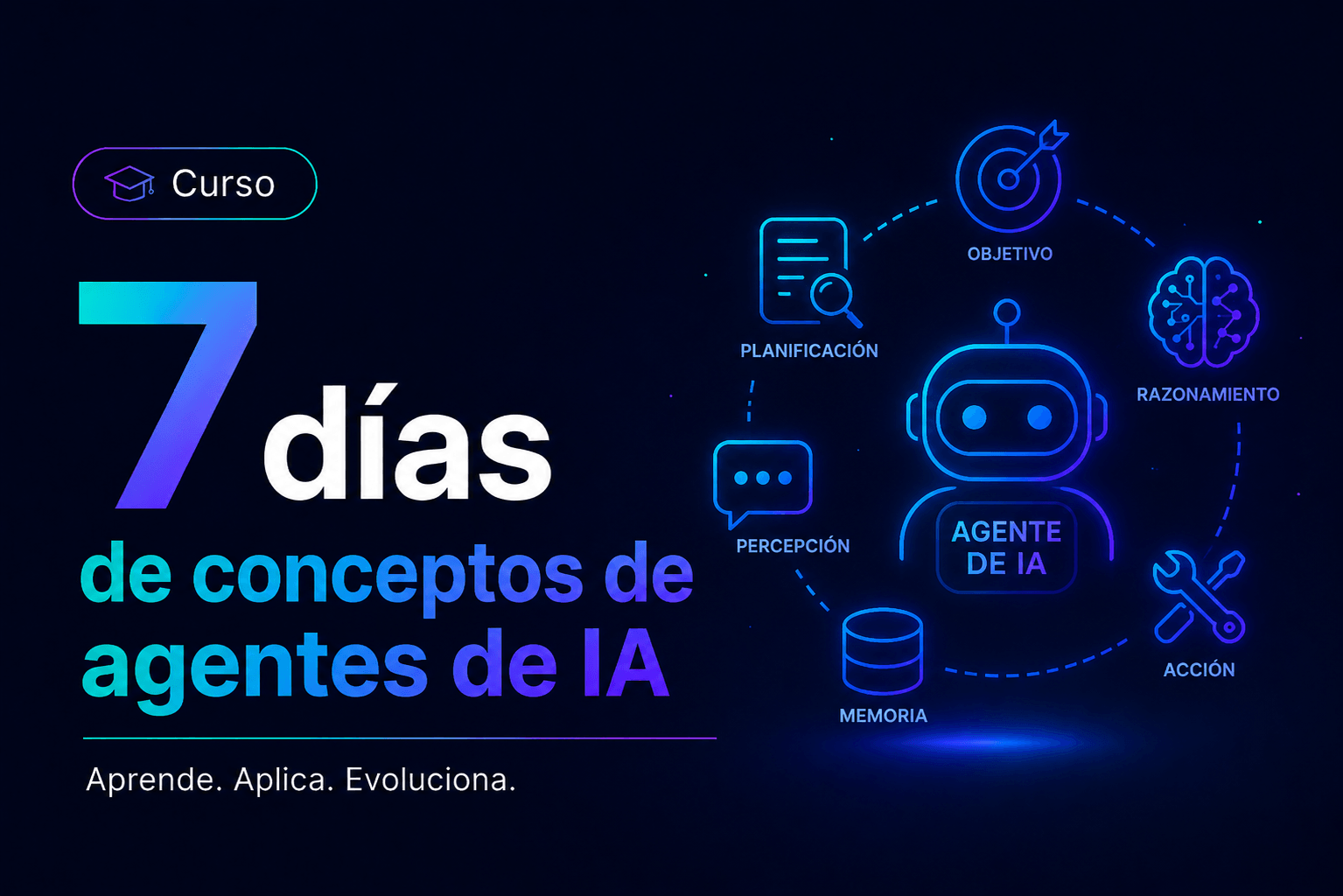 7 días Conceptos Agentes IA