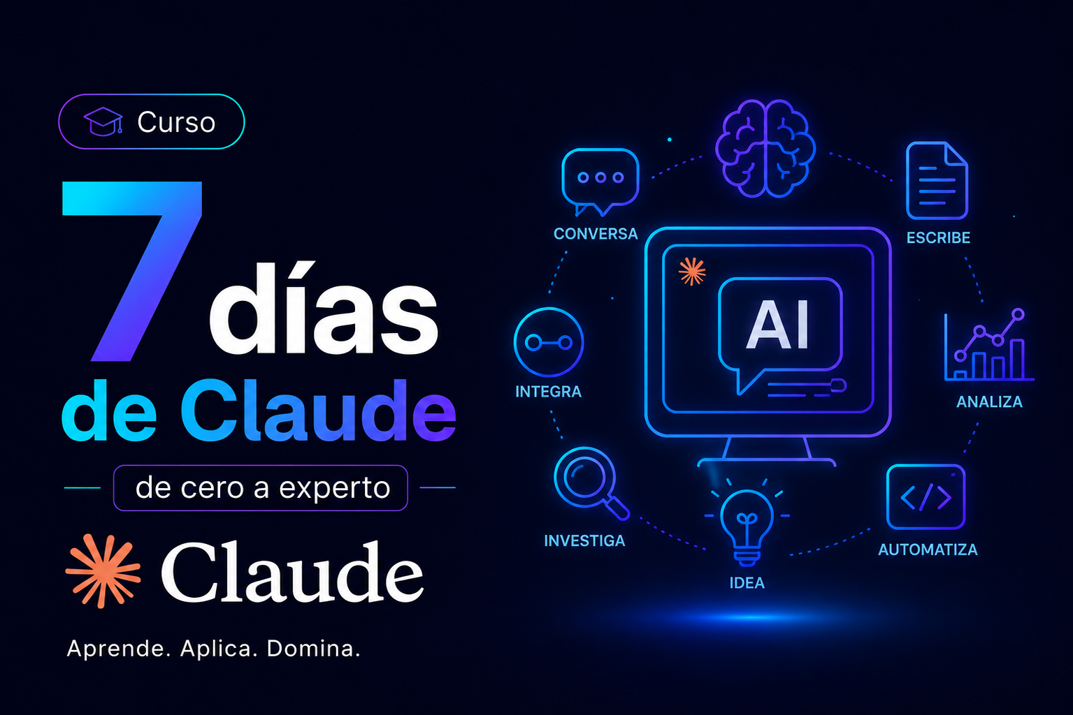 Curso Claude en 7 días