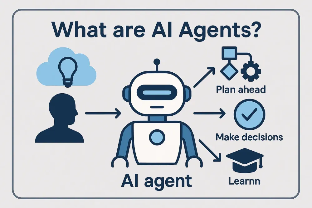 Reto Introducción Agentes de IA