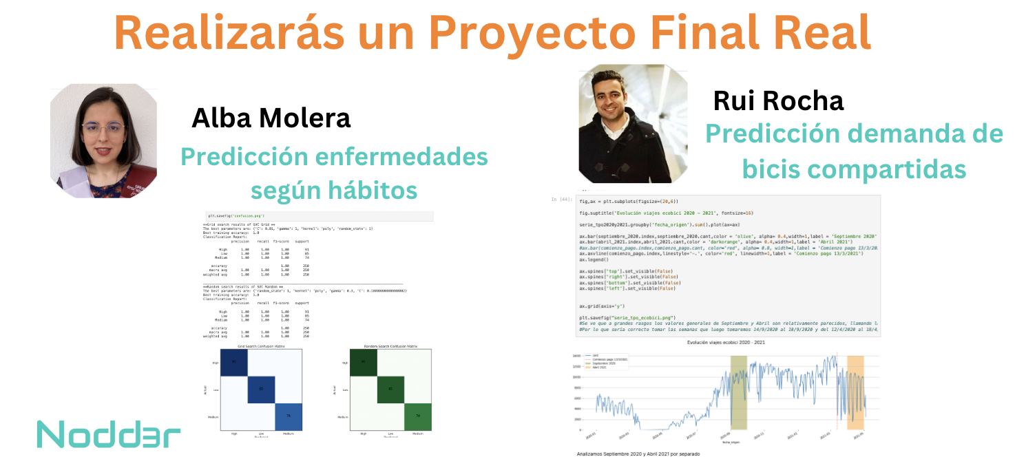 Proyectos finales reales de alumnos: predicción de enfermedades y demanda de bicis compartidas